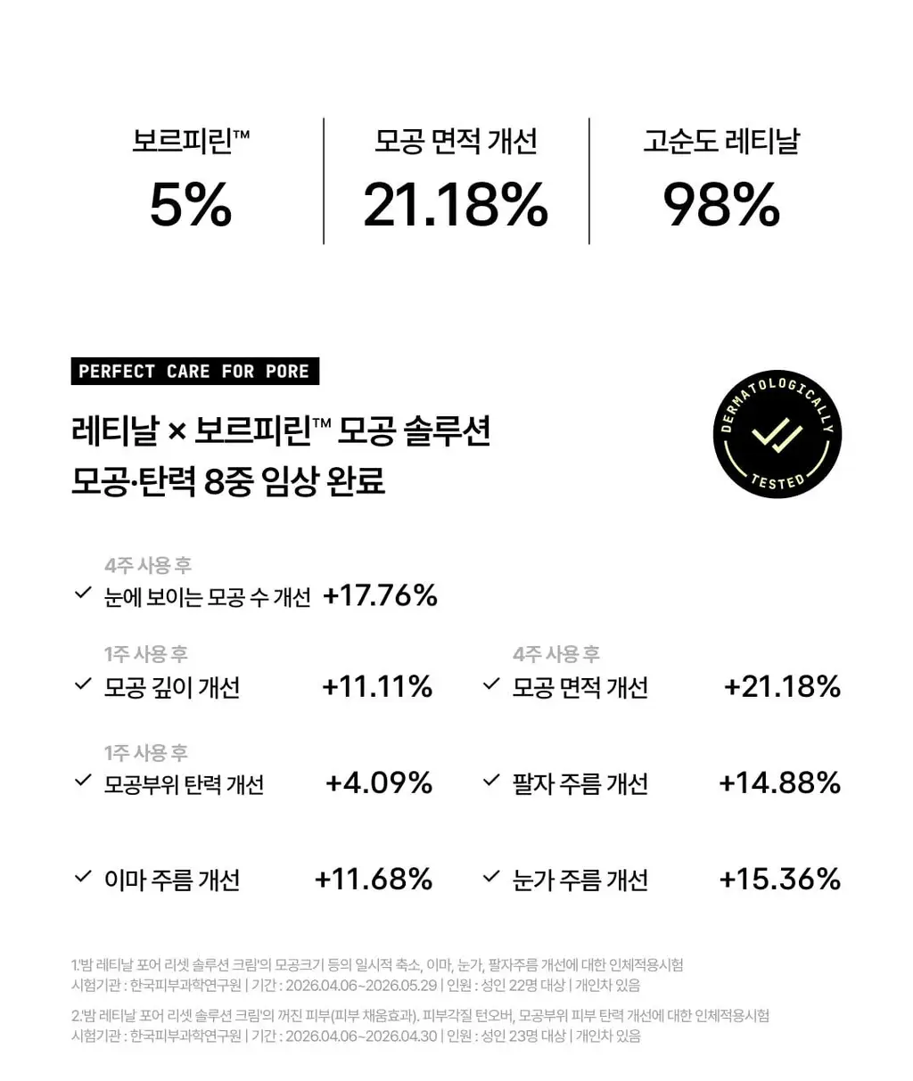 [웬디PICK] 포들 밤 레티날 모공 리셋 솔루션 캡슐 크림 55g 상세페이지 6